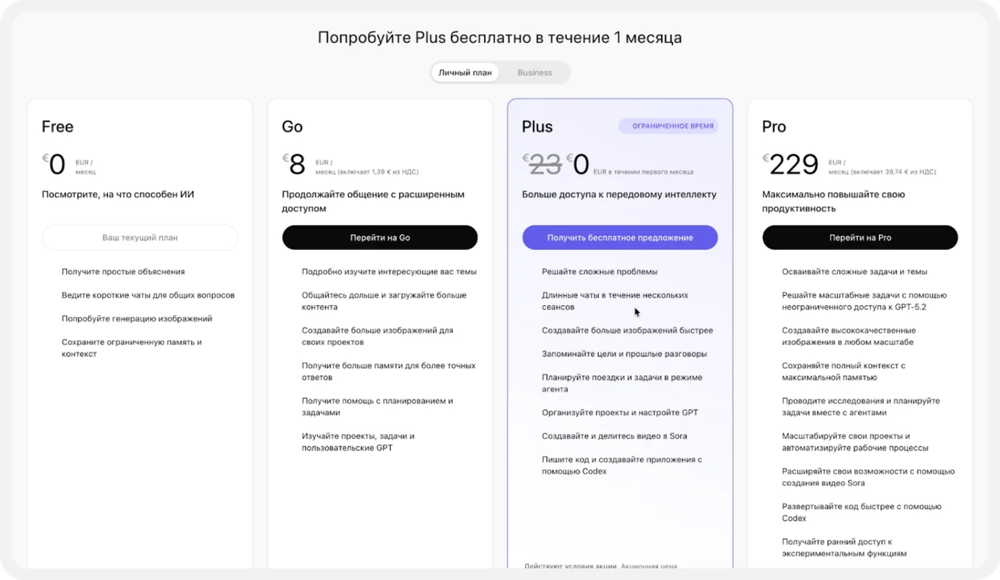 Экран выбора тарифов ChatGPT — у Plus акционная цена 0 $ вместо 23 € и кнопка «Получить бесплатное предложение»